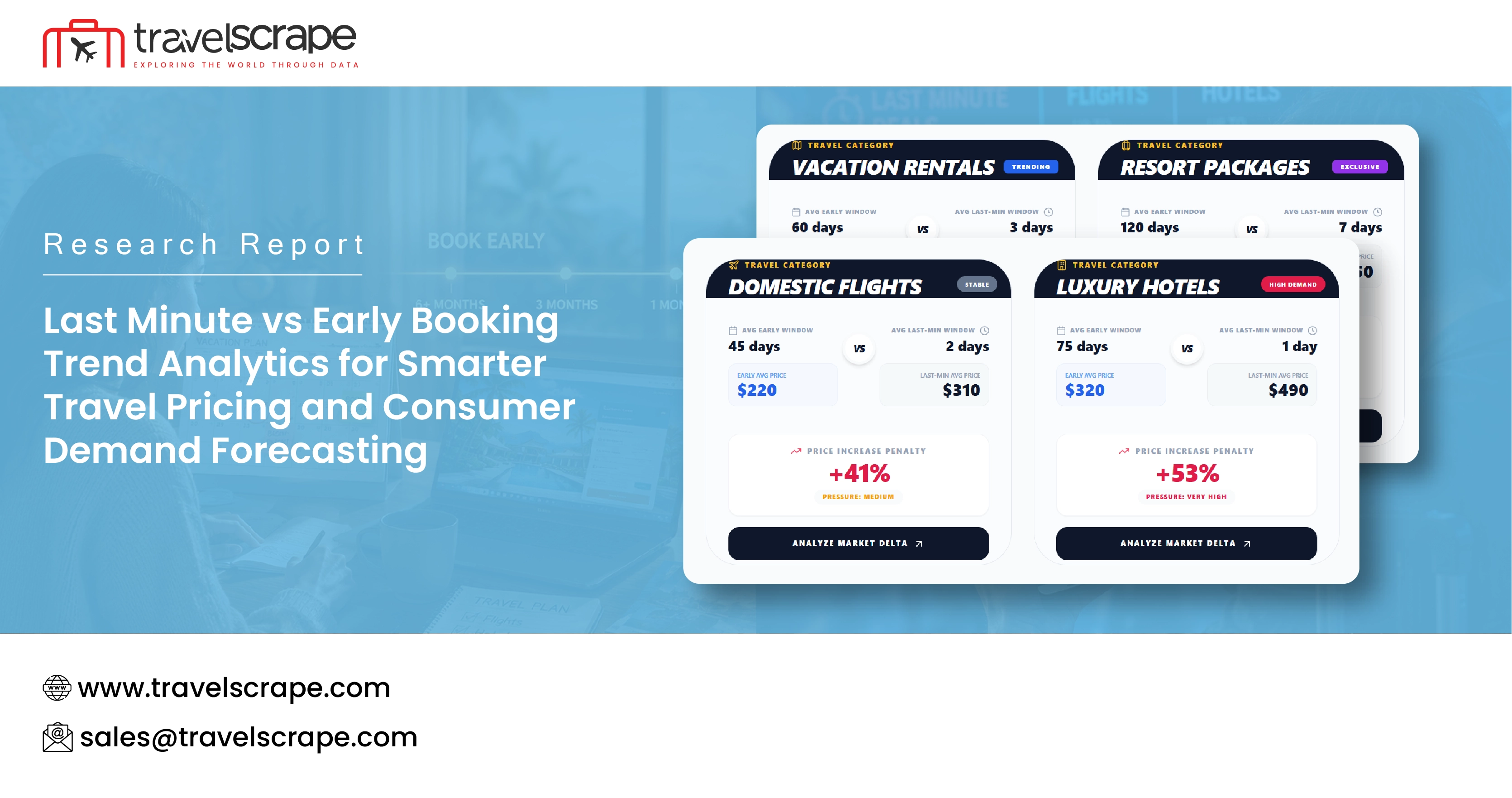 Last Minute vs Early Booking Trend Analytics for Smarter Travel Pricing
